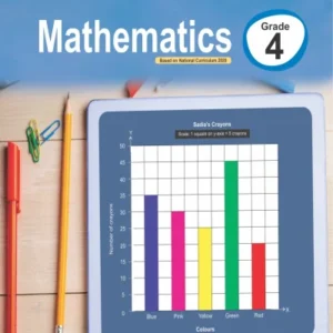 Afaq Sun Series Mathematics Class 4